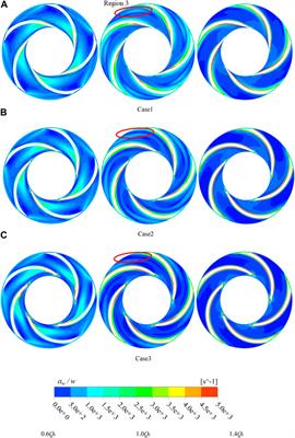 Influence of blade leading-edge form on the performance and internal flow pattern of a mixed-flow pump